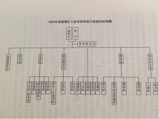 合肥工业大学毕业证(合肥工业大学职业技术学院毕业证)